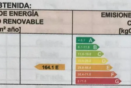 Casa Macetero En Casa rural *